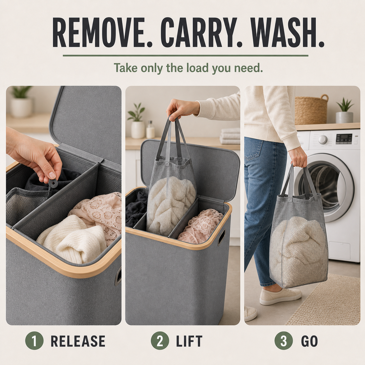 Removable laundry bag carry process