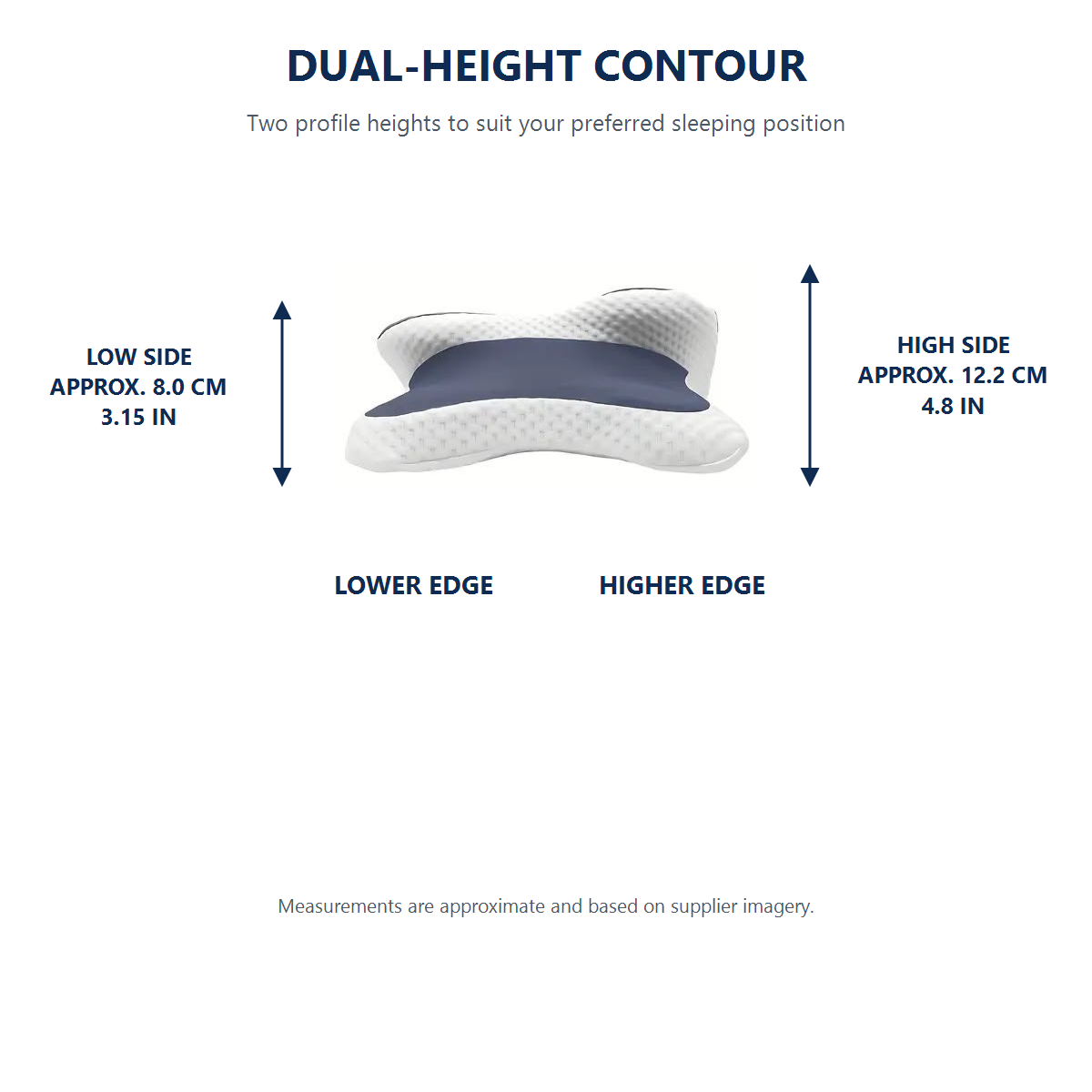 SOLVANA AlignRest™ Contour Memory Foam Pillow