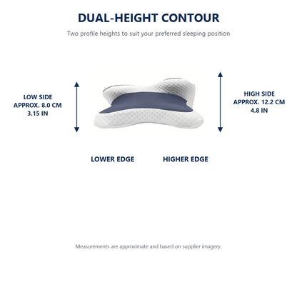 SOLVANA AlignRest™ Contour Memory Foam Pillow