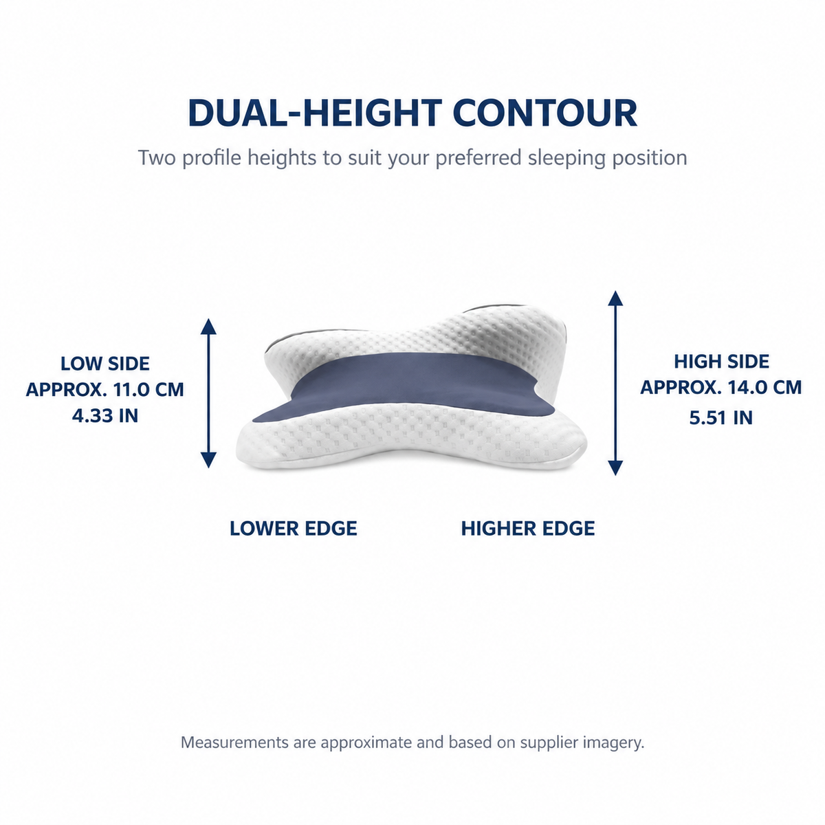 SOLVANA AlignRest™ Contour Memory Foam Pillow