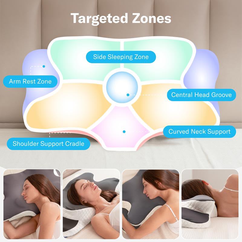 SOLVANA AlignRest™ Contour Memory Foam Pillow
